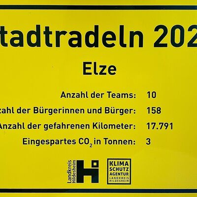 Ergebnis_Stadtradeln_2021